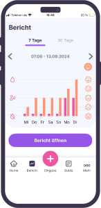 MyIUS-2.0-Bericht